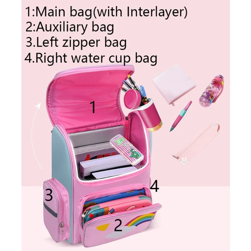 Детский рюкзак для девочек с и – обзор и цена School Backpack Teen